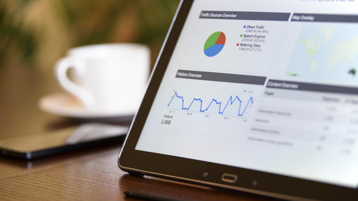 Facebook Business voor meer succes!