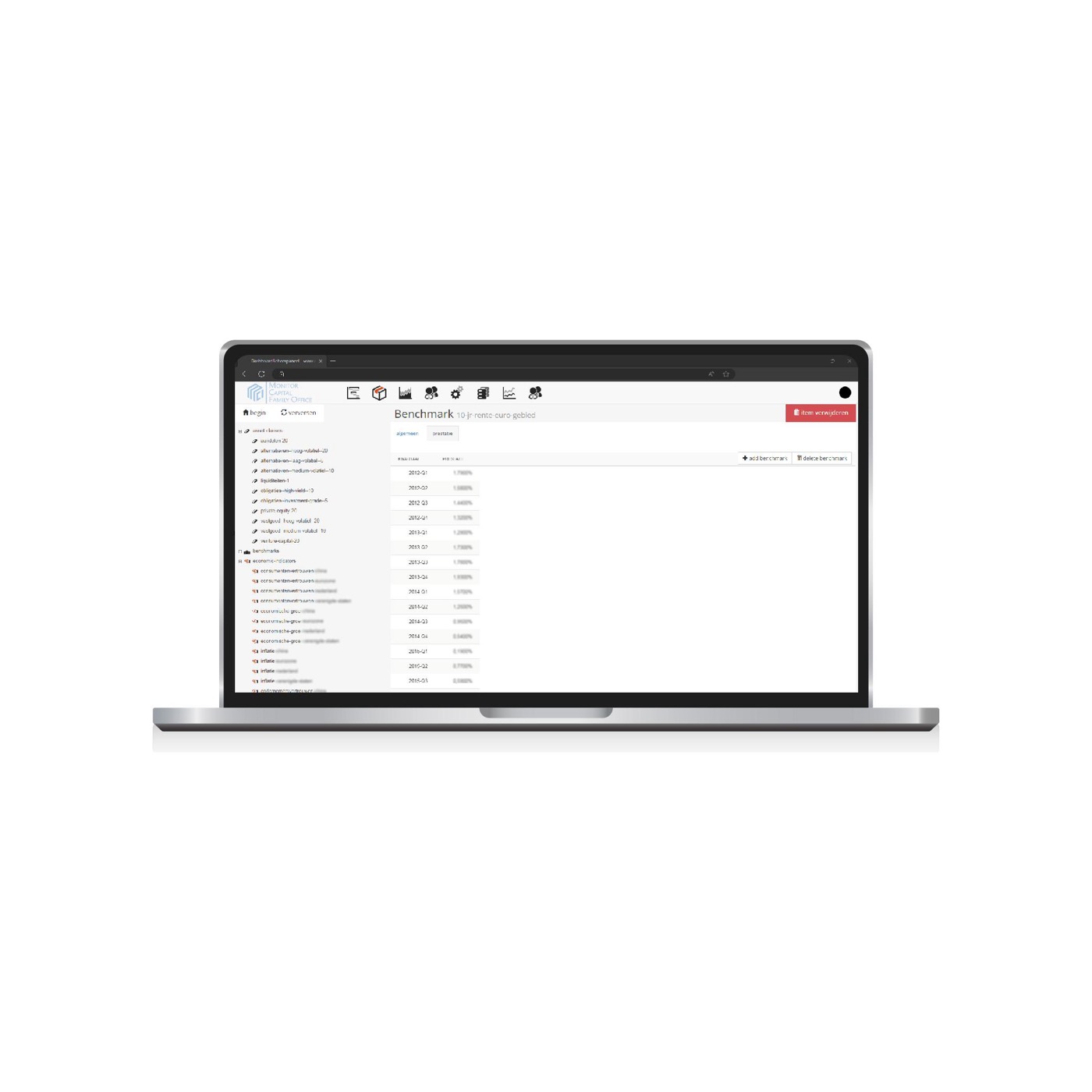 Monitor Capital Asset Manager — Sterke beveiliging